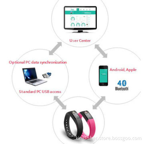 Sleep Tracker Pedometer